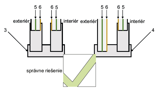 Technická informácia č.79