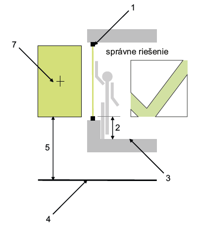 Technická informácia č.85